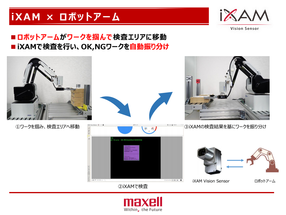 国際画像機器展2024